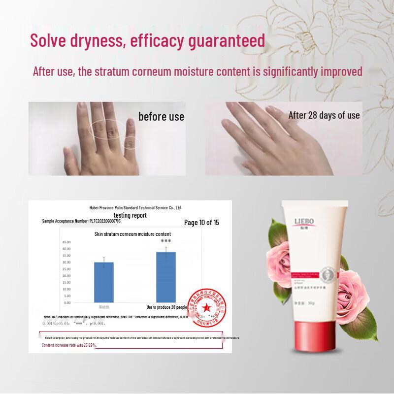 Liebo Camellia Seed Oil Hand & Foot Cream Set