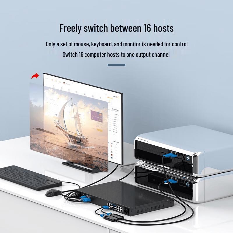 MT-viki 16-Port IP Remote Cat5 KVM Switch