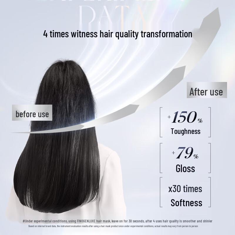 FINO Серебряная Бриллиантовая Восстанавливающая Маска для Волос