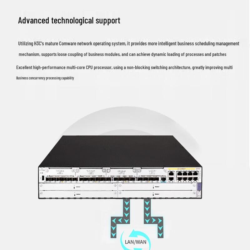 H3C MSR3600 Series Enterprise Multi-Service Router (CN version)