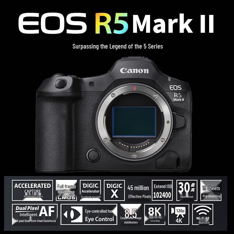 Canon Беззеркальная полнокадровая камера Canon EOS R5 Mark II в комплекте с объективом RF 24-105mm f/2.8 (Китайская версия)