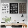 Coffee Menu Print Vintage Style Blackboard Poster Cafe Wall Art Decoration Oil Painting Vintage