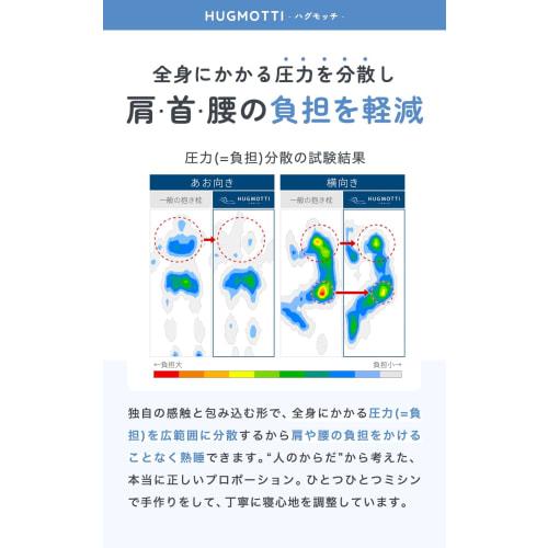 [Featured On TV and In Magazines!] Authentic Hugmochi? Soft Body Pillow for Pregnancy [Cover Type: 100% Cotton] Sleep-Friendly Pillow [Maintains Postu