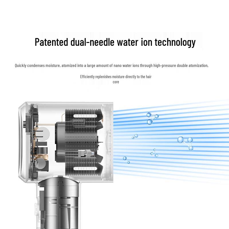 Xiaomi Mijia High-Speed Water Ion Hair Dryer