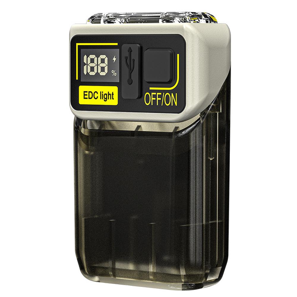 6 Modes Hat Clip Keychain Flashlight Rotatable Magnetic LED Emergency Light Portable Outdoor Camping Working Fishing Headlight