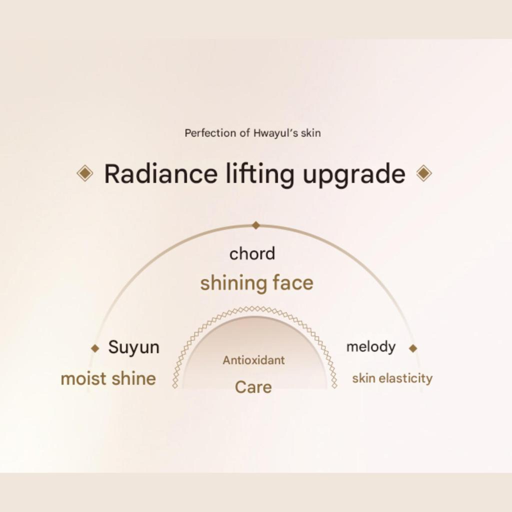 The history of whoo Ночная маска для лица Cheonyuldan Ultimate Regenerating (маска Hwayul) 70 мл