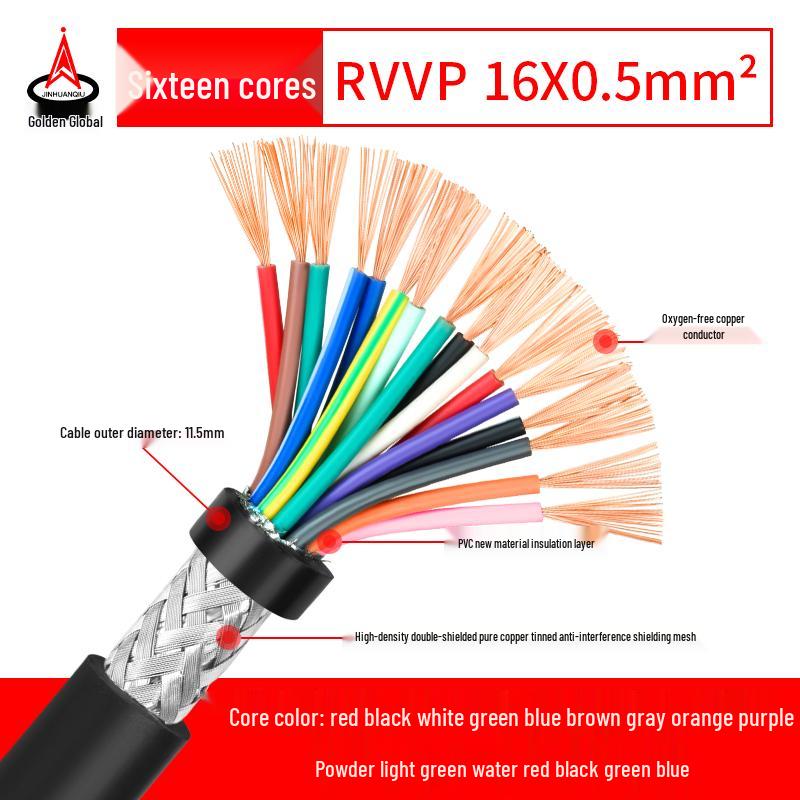 RVVP Shielded Control Signal Cable - Available in 2 to 14 Cores, 0.15 to 0.2 Square