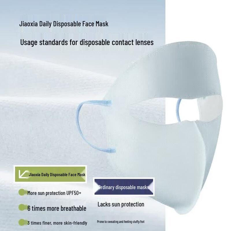 Beneunder UV221 Disposable Full Face Sun Mask