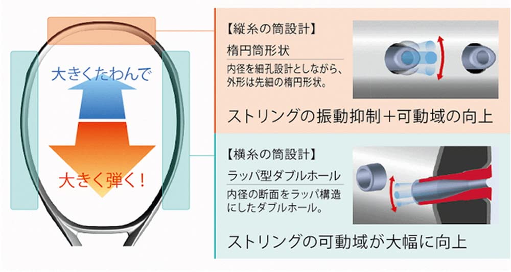 YONEX Жесткая теннисная ракетка Astrel 120 03AST120 серо-белый G1 (305)