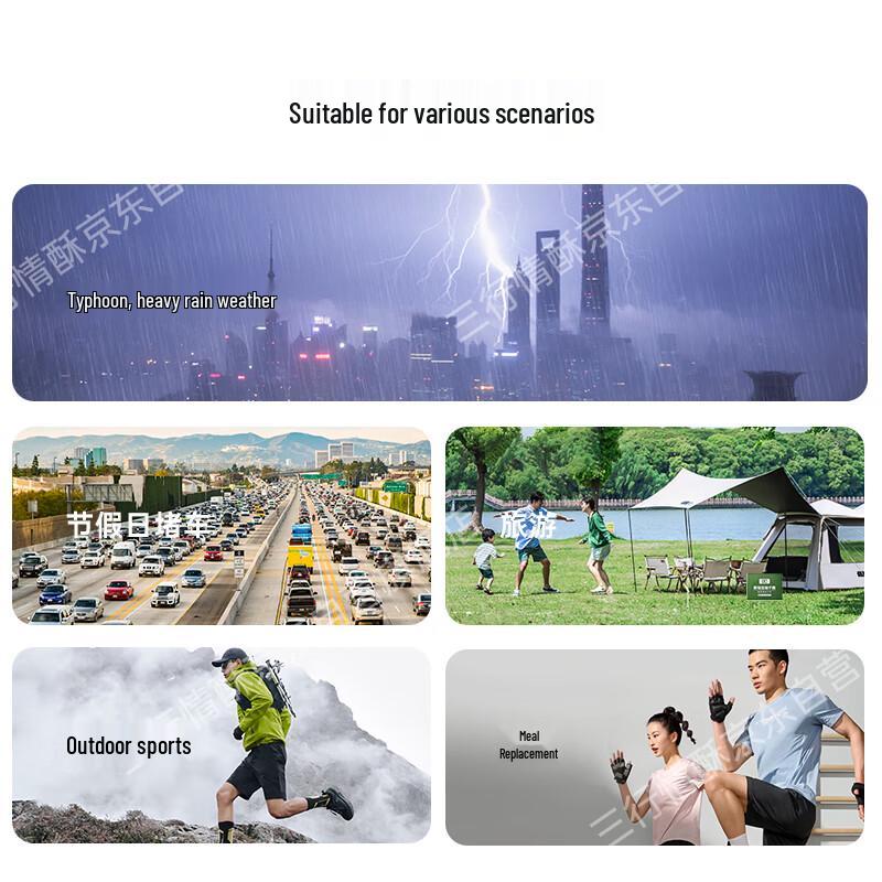 90 Emergency Ration Compressed Biscuits