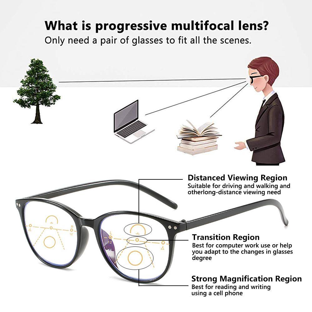 Multifocal Progressive Multifocus Reading Glasses Blue Light Blocking Glasses for Women & Men
