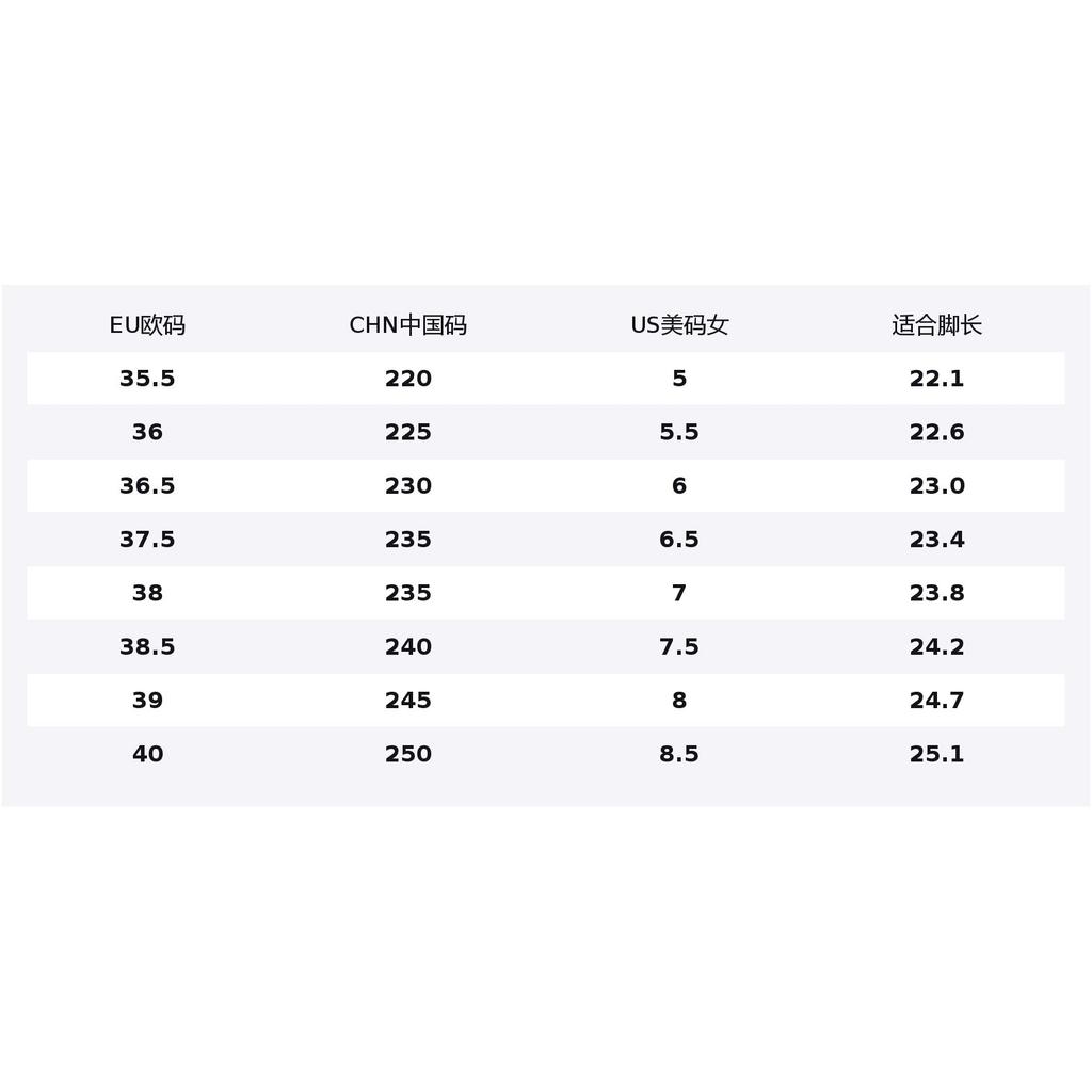 Anta Износостойкие и легкие низкие повседневные женские кроссовки Овсяный белый/Пшеничный розовый 922548837-9