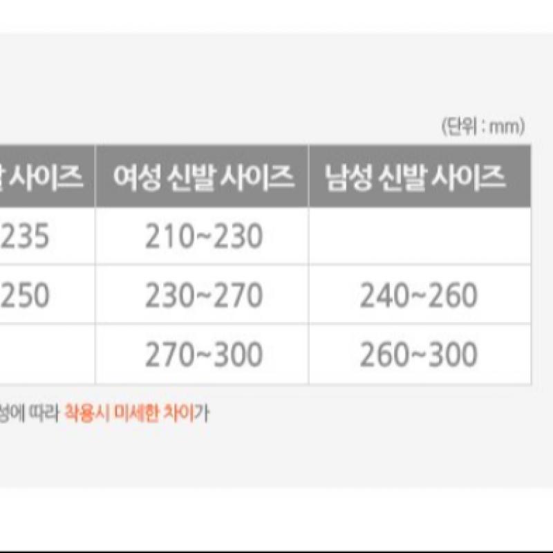 Nike Носки унисекс Snkrs Sox Essential Sx7167 010