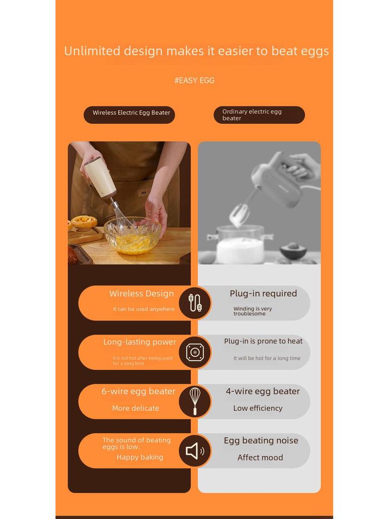 Мини портативный беспроводной электрический венчик для взбивания яиц: Автоматический венчик для взбивания сливок для выпечки