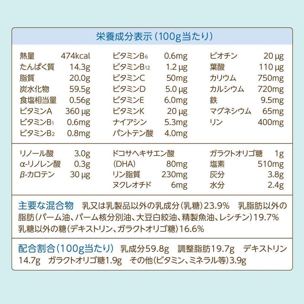 Сухое молоко Wakodo Milk Gungun от 9 месяцев до 3 лет 830 г x 2 банки Детское молоко для детей старшего возраста [около 3 лет] (с бонусом)