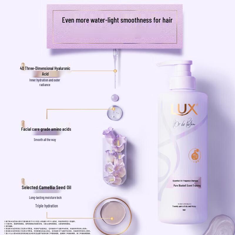 Lux Эфирное масло Аромат Колокольчик Кондиционер