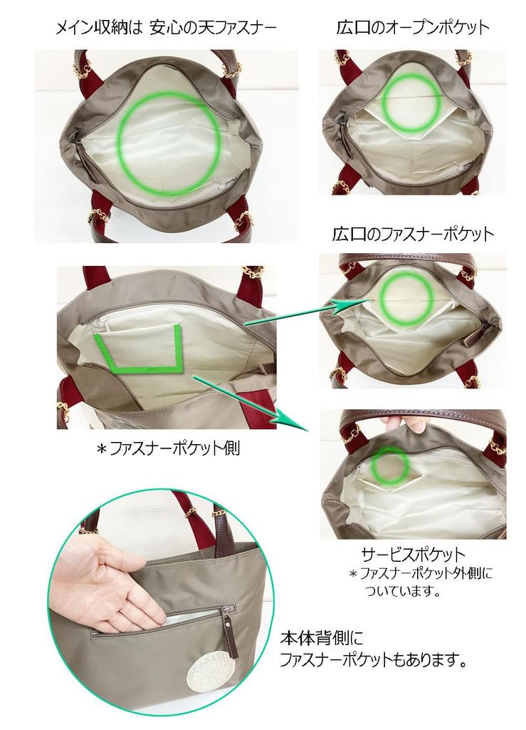 [HARUBE] Киото Нанивая Легкая нейлоновая сумка-тоут, Сумка, Окрашена вручную мастером, Элегантная, Женская # J5-384 [Серый] (военно-морской флот (Контрастный синий))