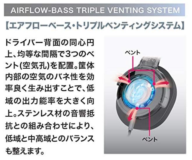 Audio-technica SOLID BASS Portable Headphones Heavy Bass Black Red ATH-WS770 BRD