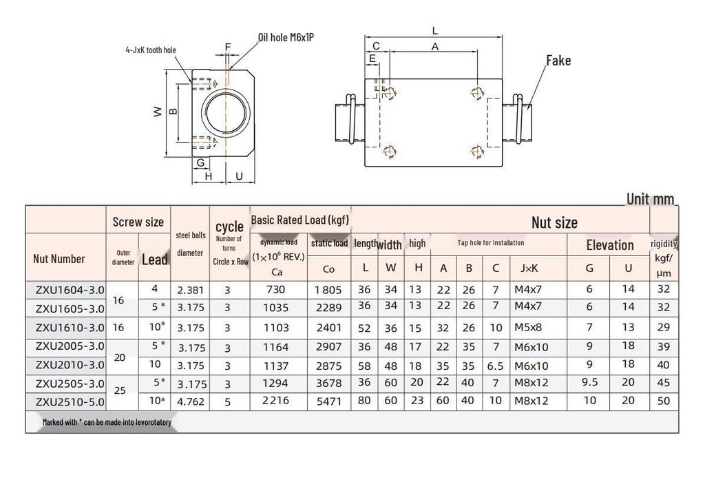 Шарико-винтовая пара Квадратная гайка LCE/LCF/LCG 49 (1605/2005/2505)