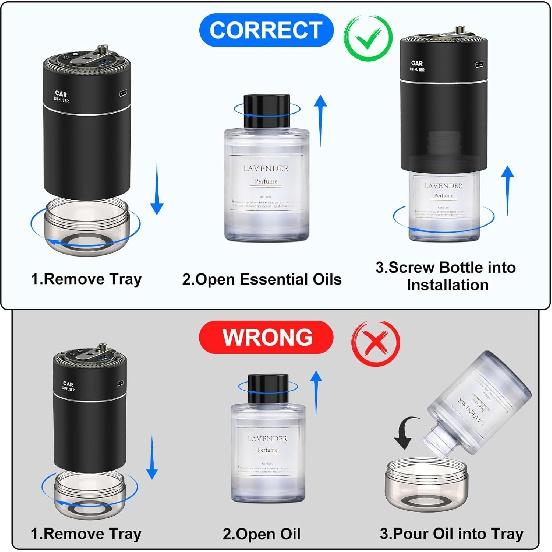 Умный автомобильный освежитель воздуха, автомобильный диффузор эфирного масла со звездным проектором, в том числе 2 натуральных эфирных масла, всего 160 мл, автоматическое открытие/гуань