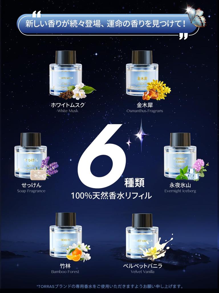 TORRAS Car Aroma White with Patented Large Spray Ambient Automatic Quiet and Natural Fragrance Diffuser, Musk, Clog-Resistant Nozzle, Light, On/Off,