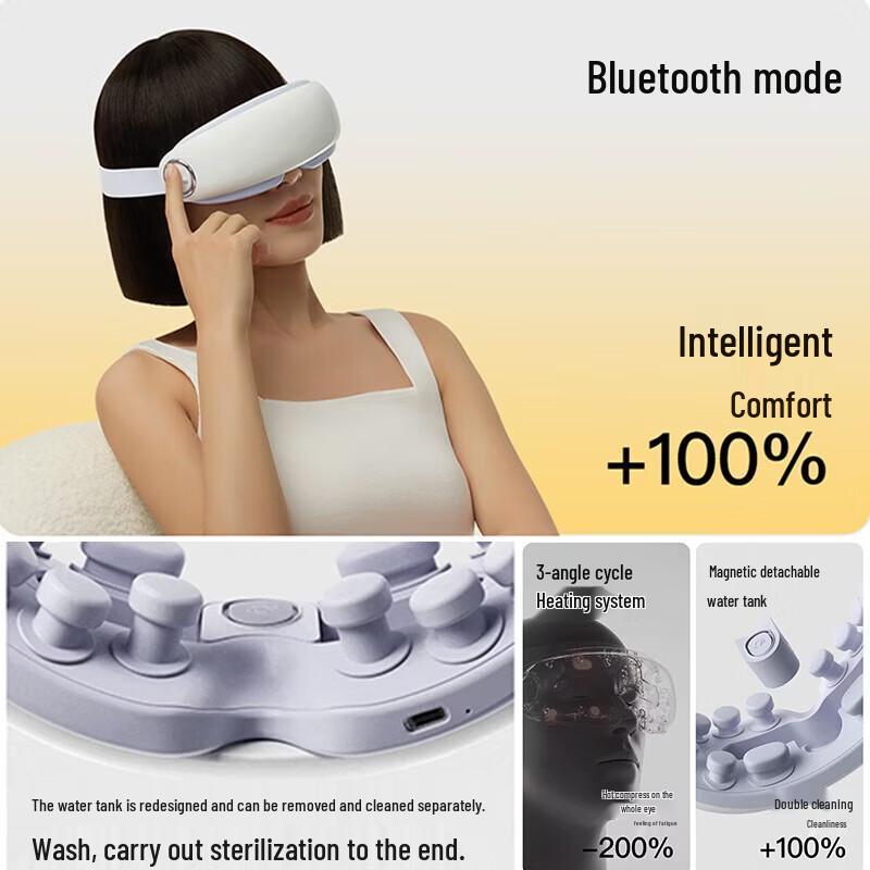 PGG E4 Pro Eye Massager