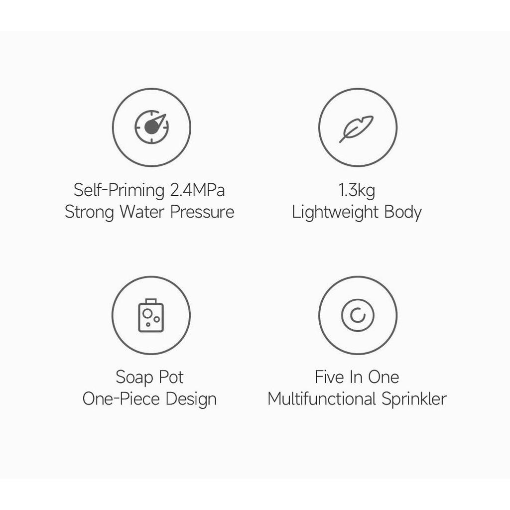 Беспроводная автомобильная стиральная машина Xiaomi Mijia