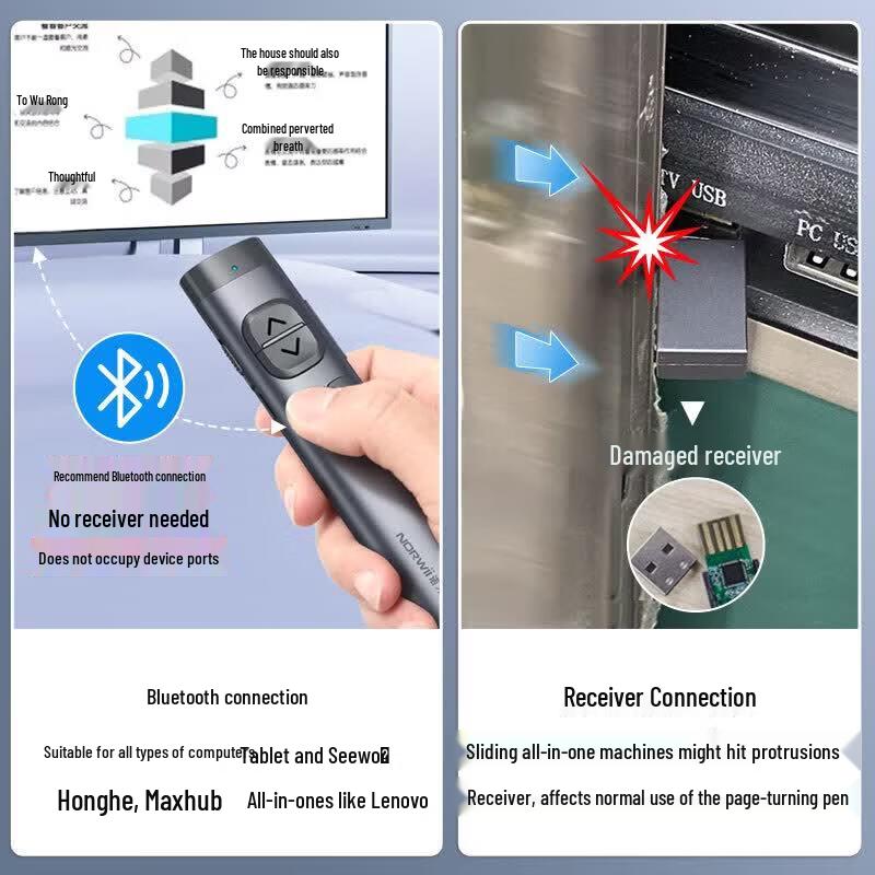 Bluetooth-презентер-ручка NORWII N97s