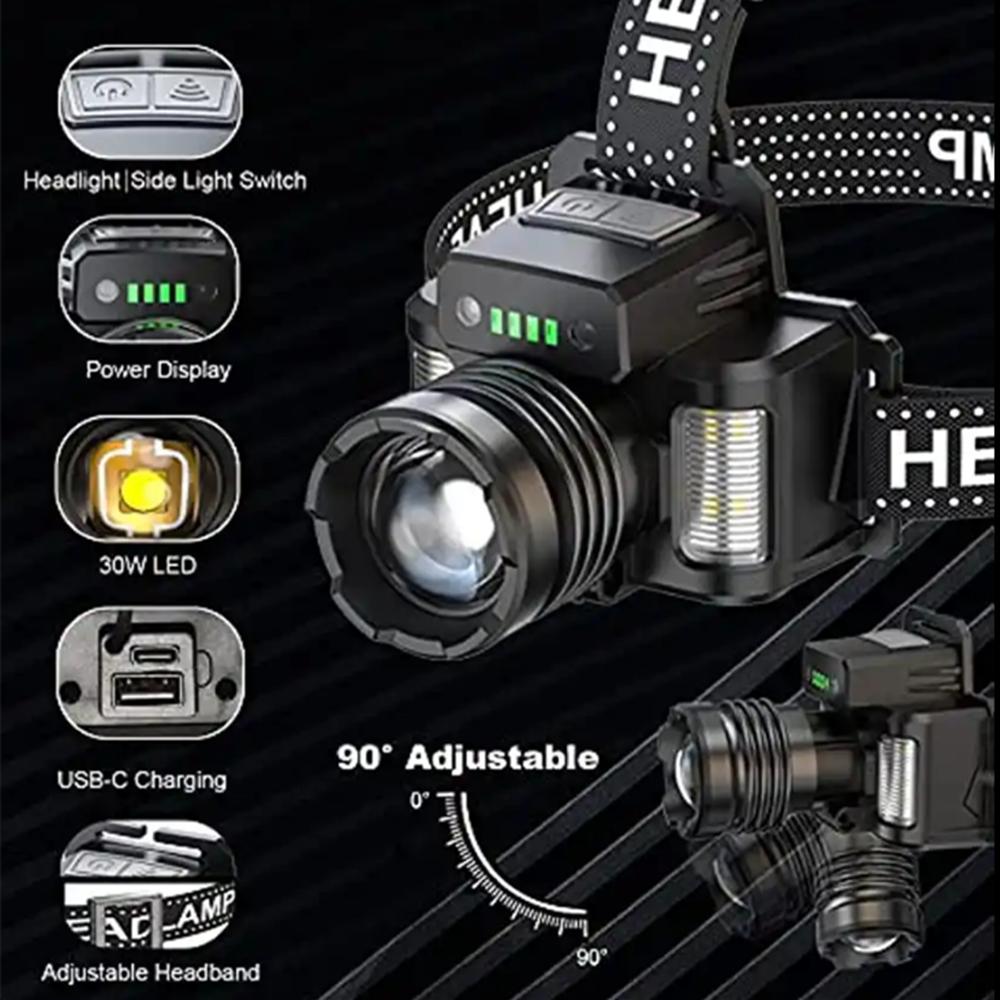 Налобный фонарь высокой мощности, перезаряжаемые от USB волновые датчики, фара со встроенным аккумулятором, светодиодный налобный фонарь дальнего действия для пеших прогулок, кемпинга, рыбалки
