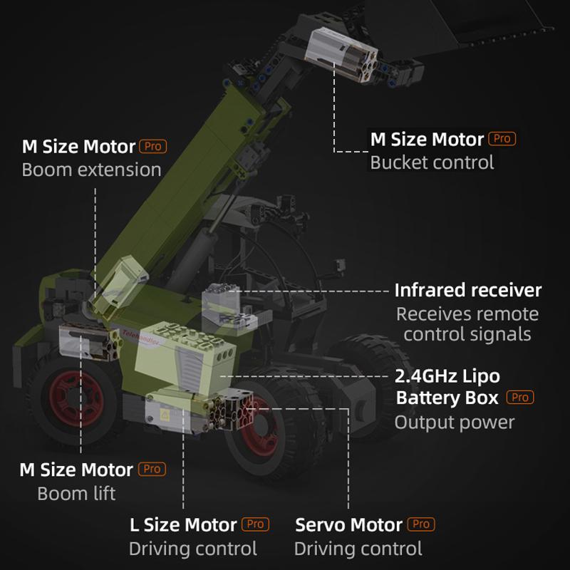 Cada Городской технический пульт дистанционного управления, инженерный автомобиль, модель DIY, строительные блоки, радиоуправляемый грузовик, автомобиль, кирпичи, игрушки для детей