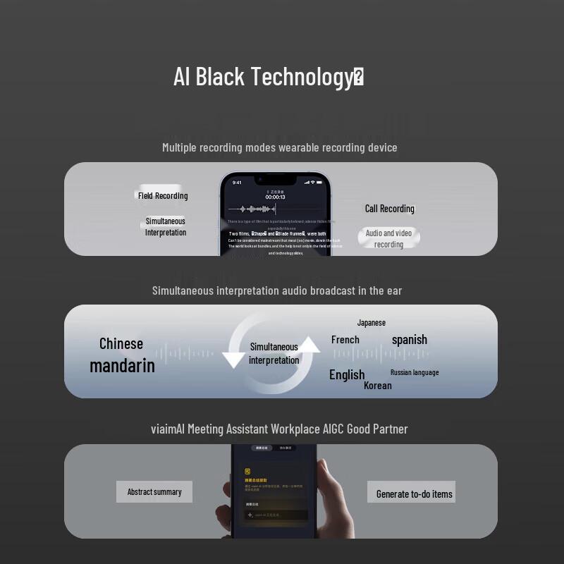IFLYTEK Air Bluetooth-гарнитура с открытым ухом - Черная