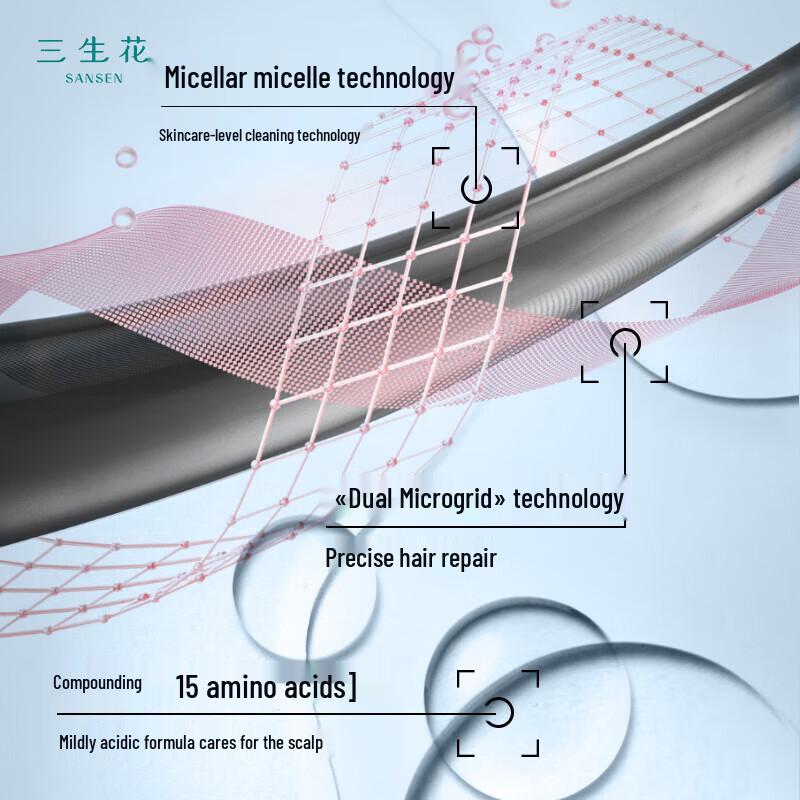 Шампунь для укрепления корней волос Sansheng Hua с эфирными маслами