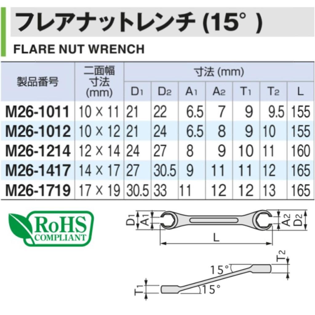 Гаечный ключ TONE Flare, ширина под ключ 12 x 14 мм (15°) М26-1214