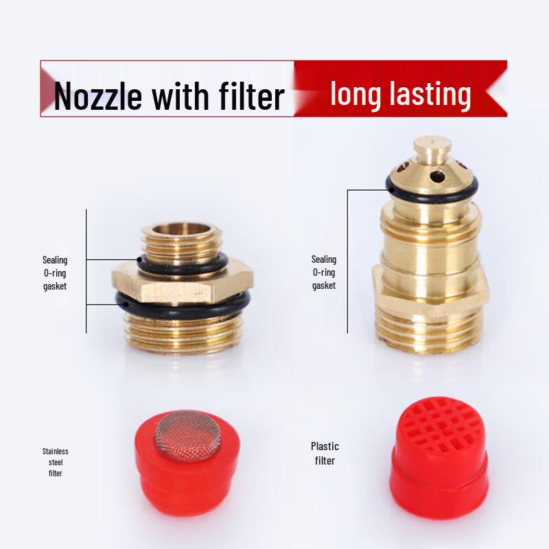 Adjustable Threaded Nozzle Set
