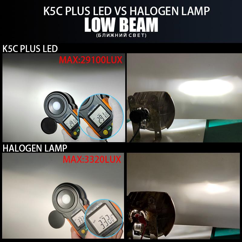 DAWN KNIGHT 140W K5C PLUS H7 H11 H1 H4 Светодиодная лампа для фар 4300K LED HB3 HB4 Двойная медная трубка Светодиодный комплект для автомобиля 12V 2 шт.