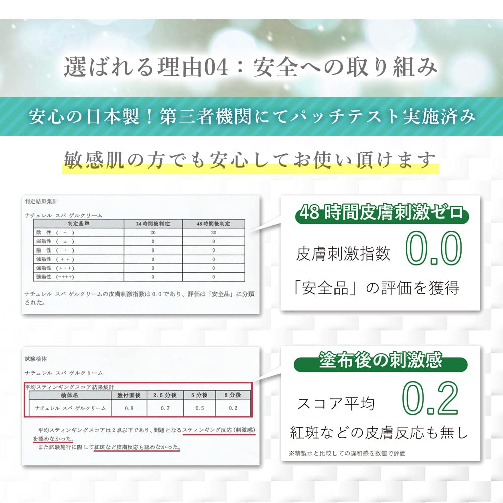 Naturel SP Gel Cream Series Eco Twin Set x 2 (Бутылки 550 г)