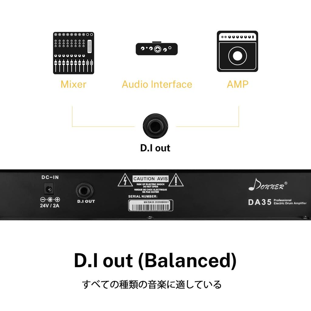 Усилитель Donner для электронных барабанов внешний динамик 35 Вт беспроводной микрофон совместимый черный DA-35