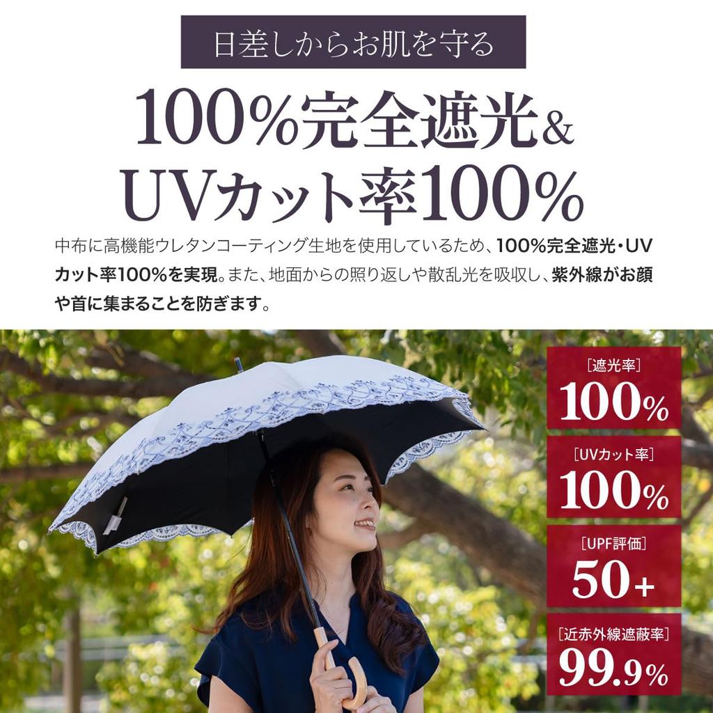 Зонт от солнца для полного длинного короткого длинного жара жары для солнечной и дождливой актрисы УФ теплозащитный мрамор лягушка короткий длинный УФ День х [Китайский Модерн]