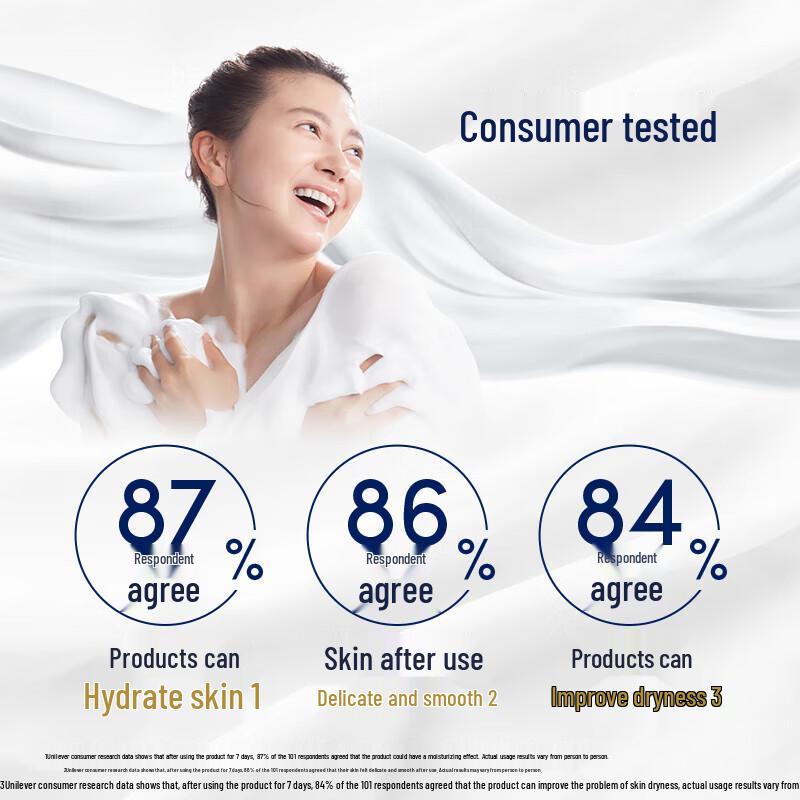 Dove Refreshing Body Wash with White Peach & White Tea Scent