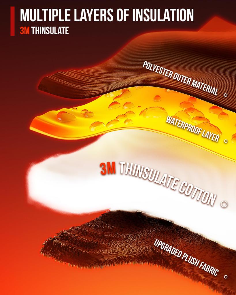 Мотоциклетные перчатки, зимние, теплые, водонепроницаемые, совместимые с сенсорным экраном, 3M Thinsulate, углеродное волокно