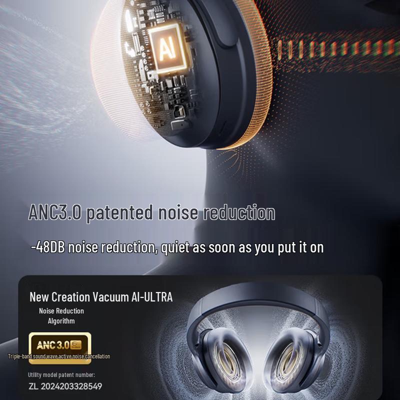 Полноразмерные True Wireless наушники с активным шумоподавлением SANAG D60S