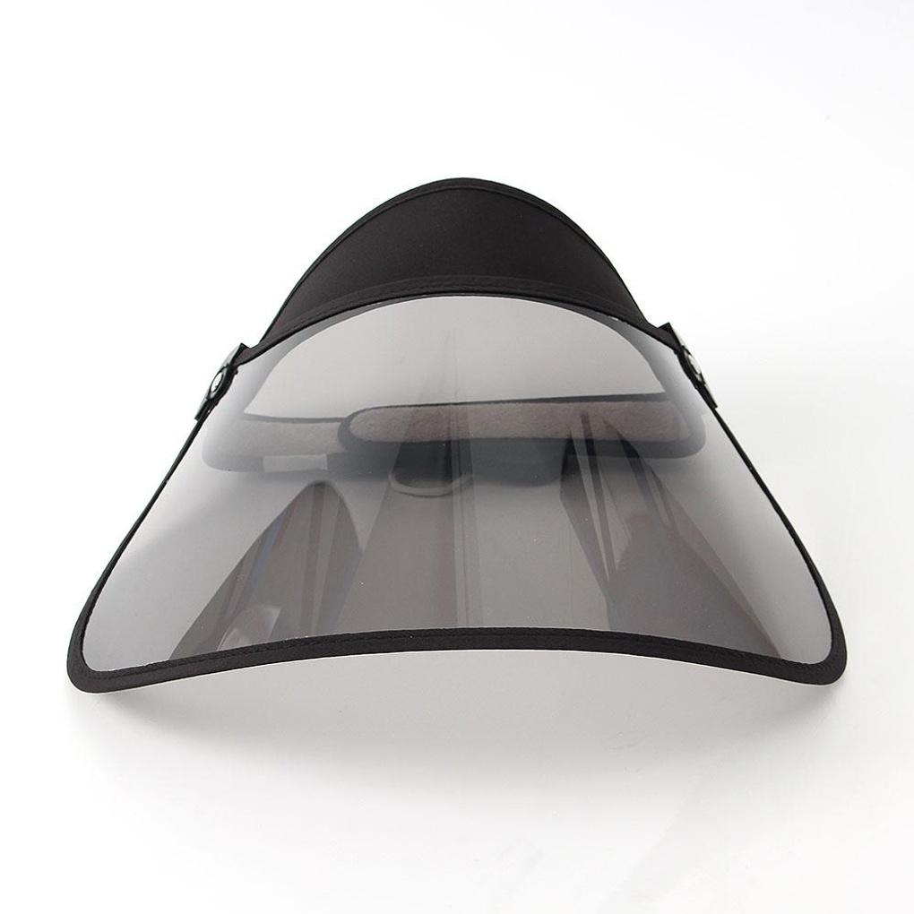 Круглая кепка от солнца с УФ-защитой (черный) Ультрафиолетовая защита