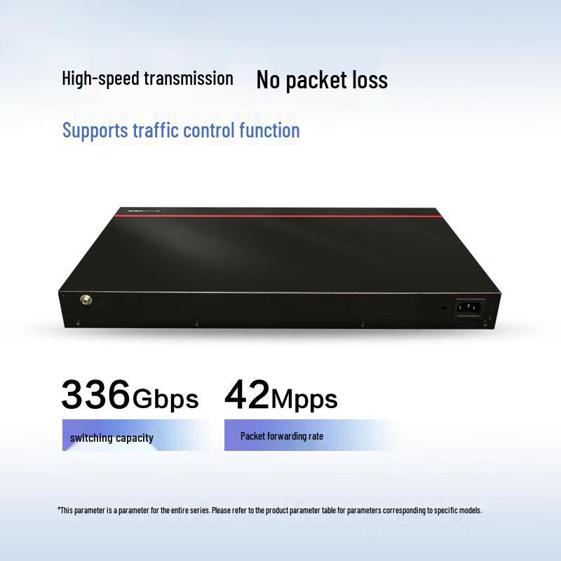 Huawei Smart Selection S1730S-S24P4S-A2 Gigabit 24-Port PoE Managed Switch