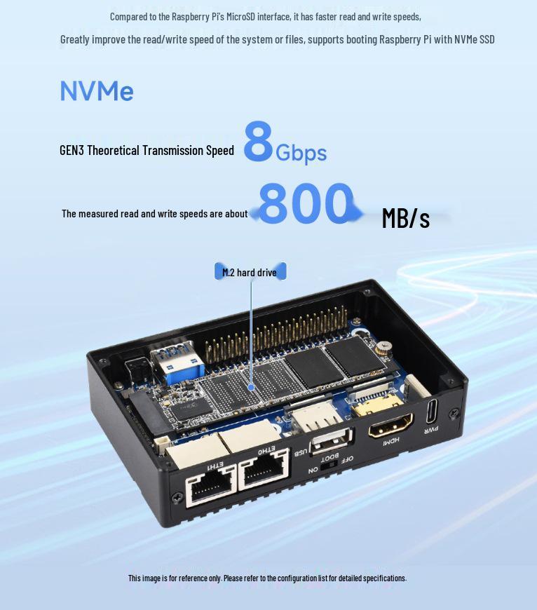 Raspberry Pi CM5 Dual Network Port Expansion Board with Gigabit/2.5G, M.2 M Key, HDMI, MIPI, and RJ45 Interfaces