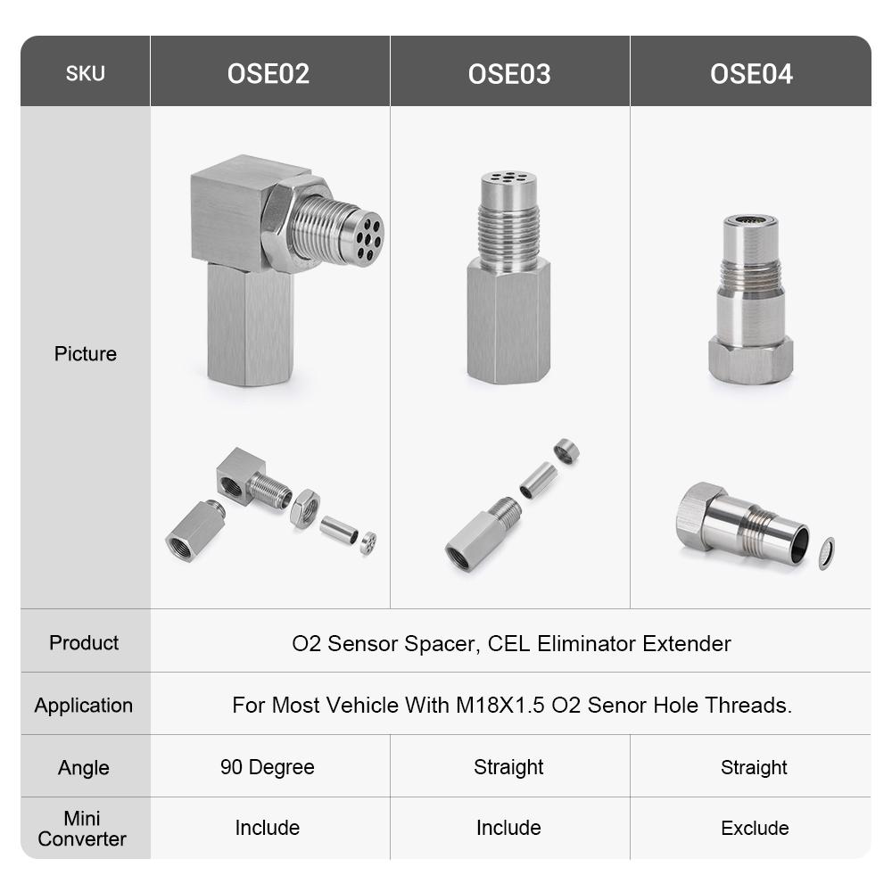 1 шт. Высококачественный автомобильный адаптер CEL SES Fix Check Engine Light Eliminator-датчик кислорода O2 M18X1.5 для бездорожья