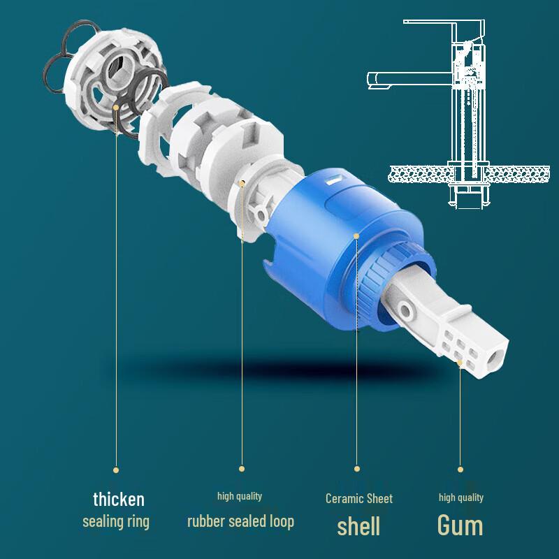 American Standard Bathroom Basin Faucet