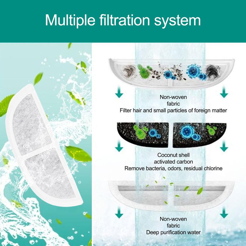 Легкая установка Мощный фонтан-фильтр для воды для питомцев