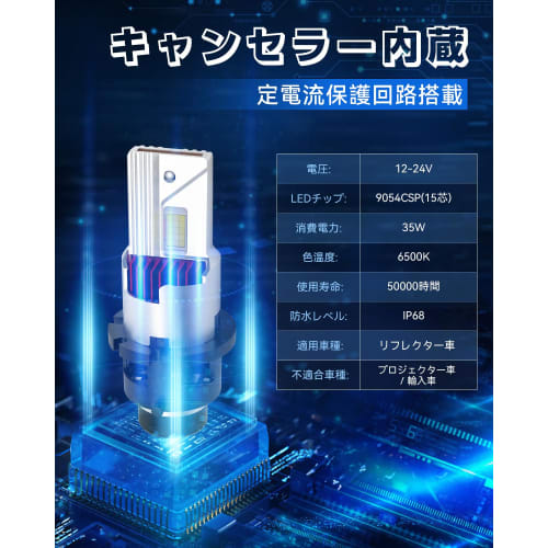 Светодиодная фара SUPAREE D2R для осмотра транспортного средства, совместимая с взрывоопасным световым абажуром, без проводки, светодиодная карманная фара D2R, 5-слойная система охлаждения, 6500 К, белый свет, 35 Вт*2