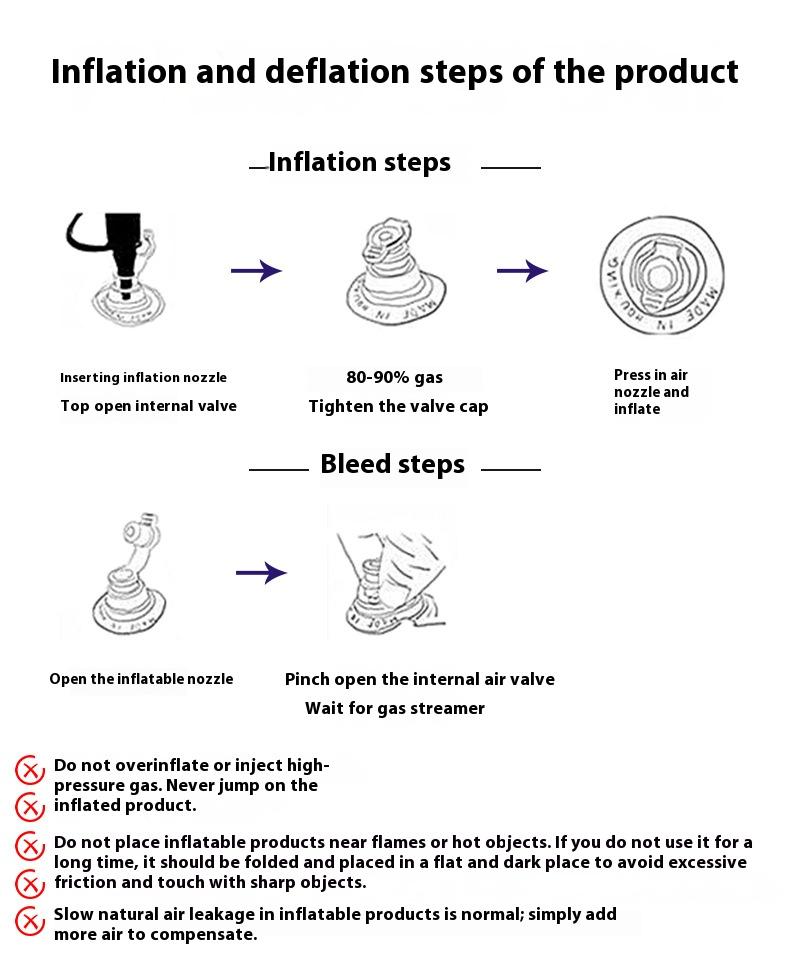 Складная ПВХ детская ванна для детей 0-8 лет, портативная ванна для использования в помещении и на открытом воздухе с сиденьем для новорожденных и малышей
