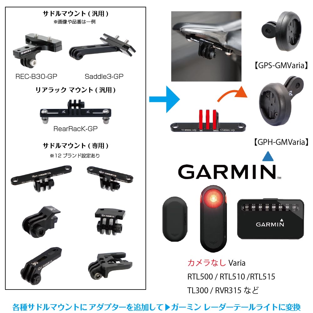 Адаптер для фонаря безопасности для интерфейса GoPro к Garmin Преобразует крепление камеры GoPro Hero в задний фонарь для радаров заднего вида Garmin без камер